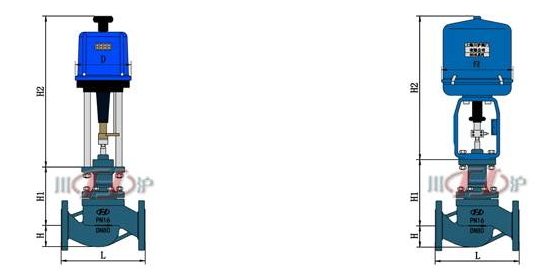 電動單座調(diào)節(jié)閥 結(jié)構(gòu)圖