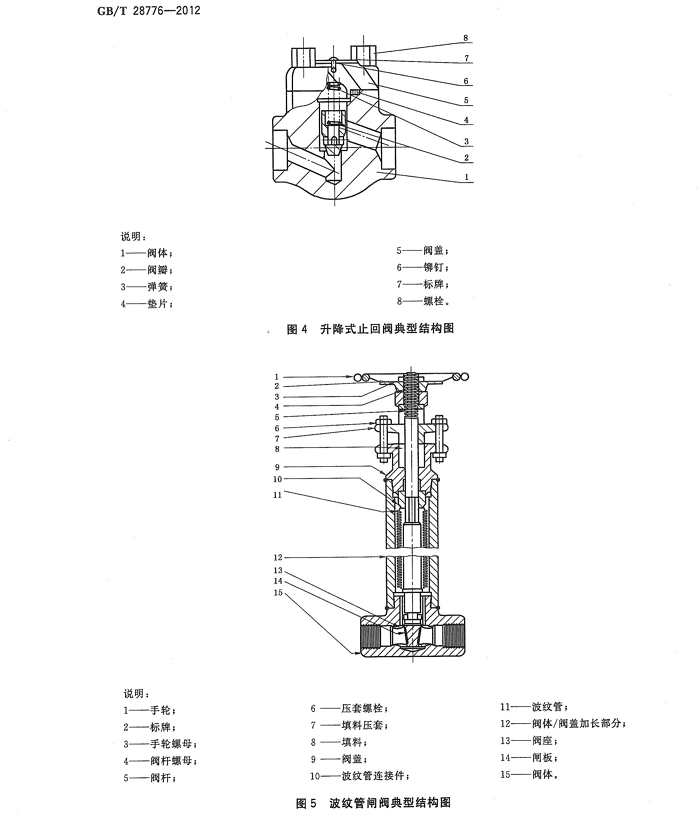石油和天然氣工業(yè)用鋼制閘閥、截止閥和止回閥